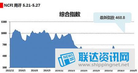 林清轩靠淘宝直播救活业绩 达到去年同期的145%